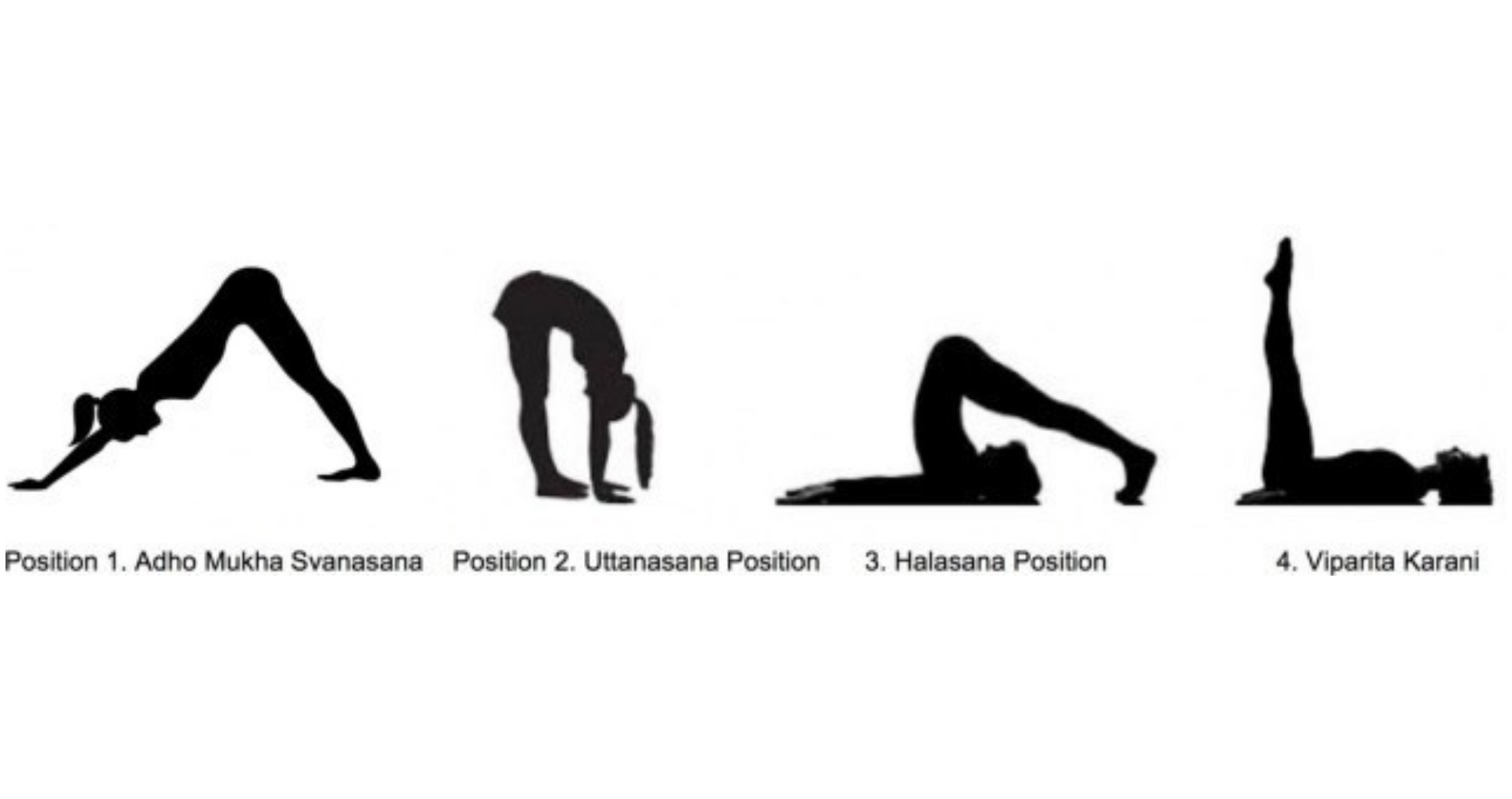 Yoga Positions and Australia